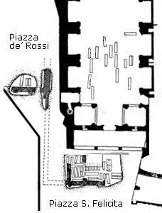 basilica